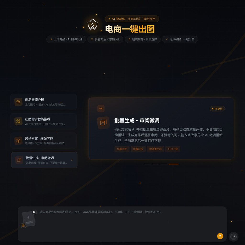 生图案例